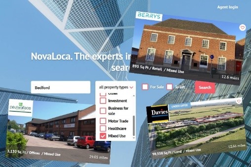 montage of images from NovaLoca website 